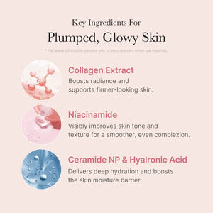 Collagen Night Wrapping Mask for Wrinkles, Firming & Hydration