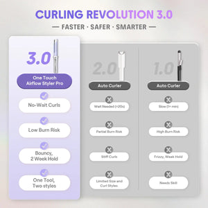 One Touch Airflow Styler Pro, Auto Rotating Curling Iron, 5 Temps