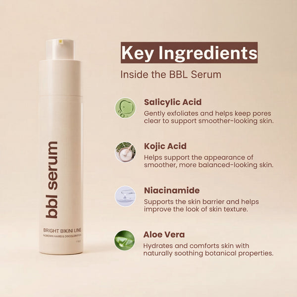 BBL Serum for Ingrown Hair Bumps, Razor Bumps & Dark Spots