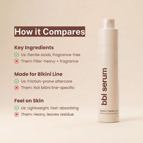 BBL Serum for Ingrown Hair Bumps, Razor Bumps & Dark Spots