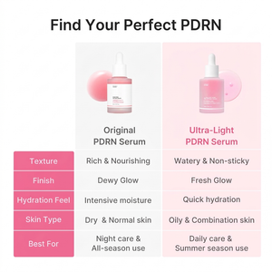 Ultra Light PDRN Pink Peptide Serum Korean Skincare for Hydration, Radiance and Elasticity