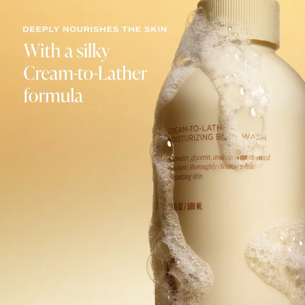 Body Rituals Set with Shea Butter and Ceramides for Dry Skin