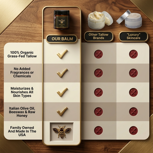 Tallow Honey Balm for Dry Skin with Honey for Dry Patches, Rough Texture & Body Care