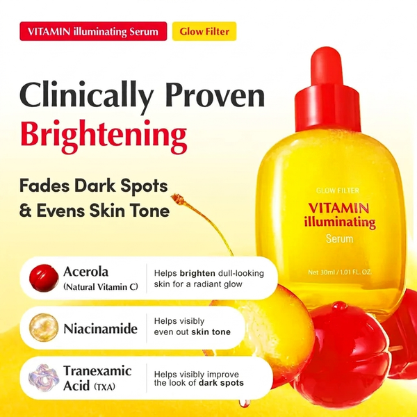 Vitamin Illuminating Duo with Niacinamide & TXA for Dark Spots