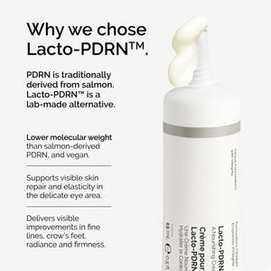 Lacto-PDRN 4% + B9 Eye Cream for Wrinkles, Fine Lines, Elasticity & Korean Skincare