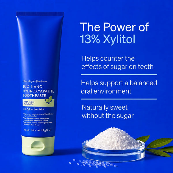 10% Nano-Hydroxyapatite Toothpaste for Enamel Support, Teeth Whitening & Fresh Breath