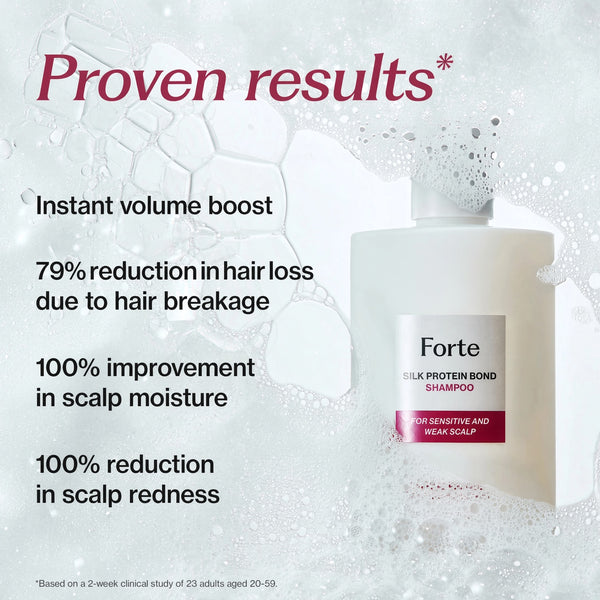 Forte Silk Protein Peptide Hair Care Duo for Scalp Care, Thinning Hair, Damaged Strands & Hair Strength