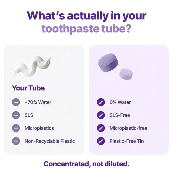 Purple Toothpaste Tablets with Hydroxyapatite & PAP for Teeth Whitening, Enamel Support & Fresh Breath