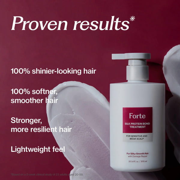 Forte Silk Protein Peptide Hair Care Duo for Scalp Care, Thinning Hair, Damaged Strands & Hair Strength