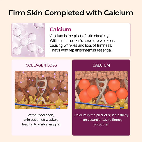 Radiant Blowout Skincare Set for Glowing Skin with Face Cleanser, Eye Patches and Body Spray