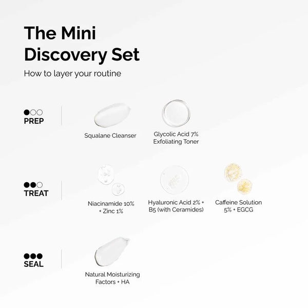 Mini Discovery Set with Cleanser, Toner, Serums and Moisturizer for Daily Routine