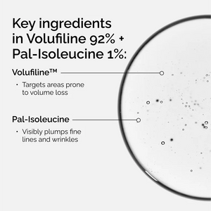 Volufiline 92% Plus Pal-Isoleucine 1% Advanced Plumping Serum