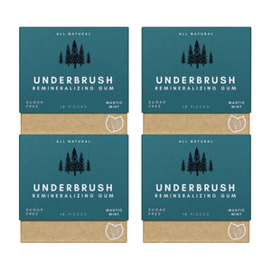 Underbrush Remineralizing Chewing Gum featuring Nano-Hydroxyapatite