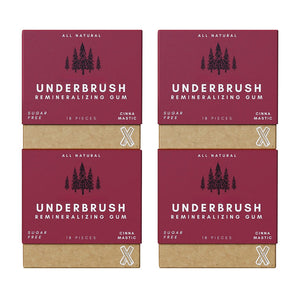 Underbrush Remineralizing Chewing Gum featuring Nano-Hydroxyapatite