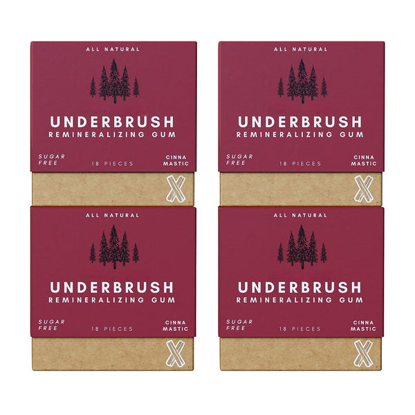 Underbrush Remineralizing Chewing Gum featuring Nano-Hydroxyapatite